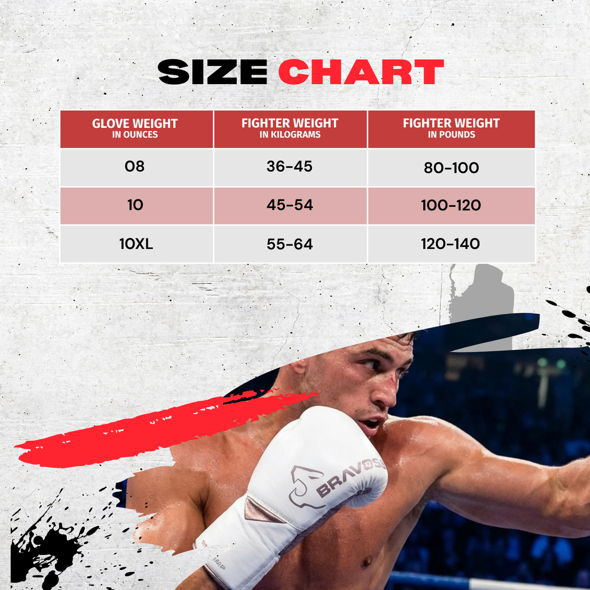 Bravose Titan Grip BBBOFC Horsehair Professional Fight Gloves White