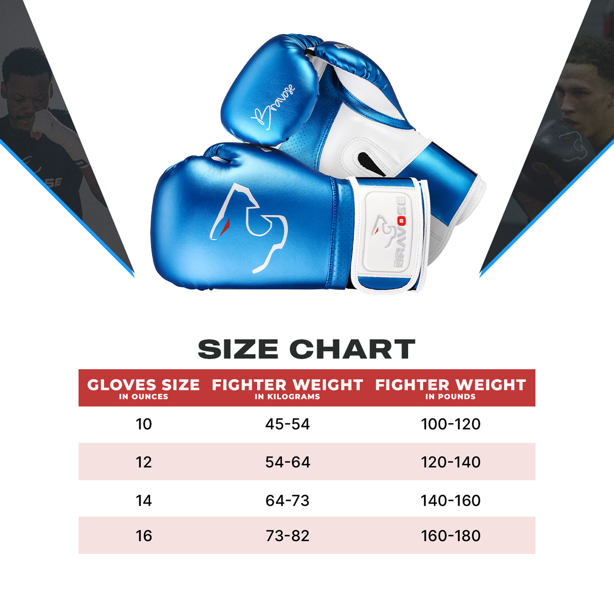 Bravose Alpha Metallic Blue Boxing Gloves