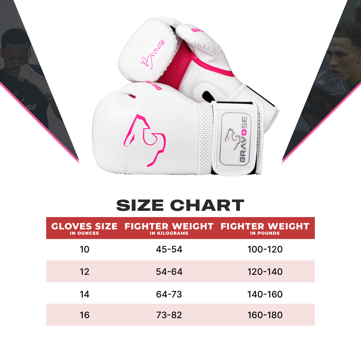 Bravose Alpha White Pink Boxing Gloves