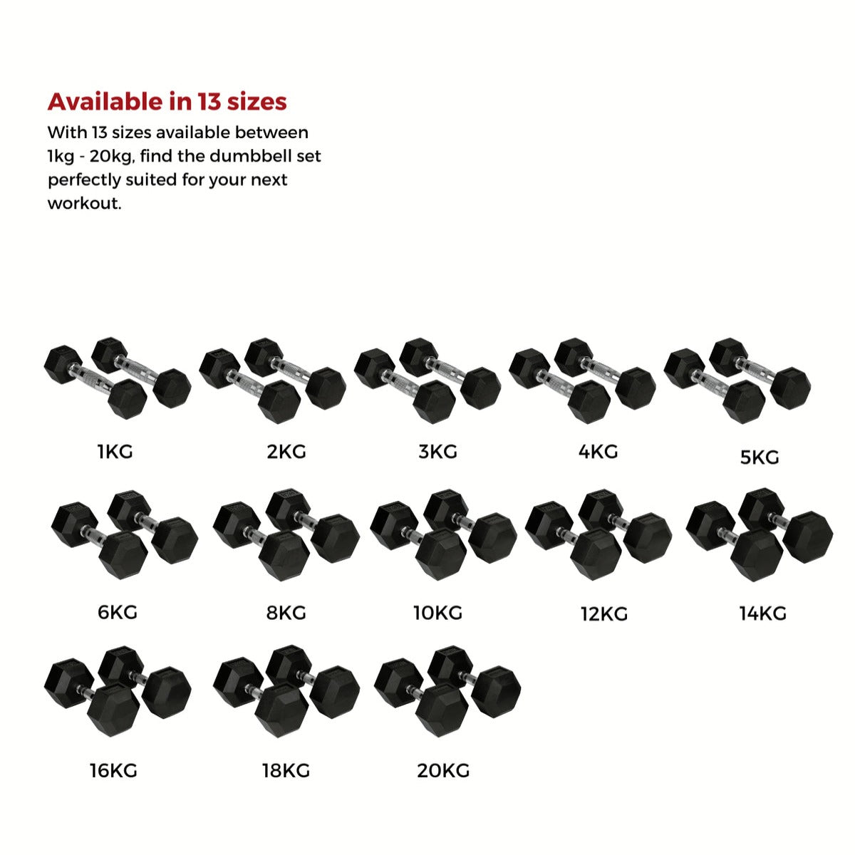 مجموعة دمبل سداسية من المطاط بايتوميك 10 كجم باللون الأسود