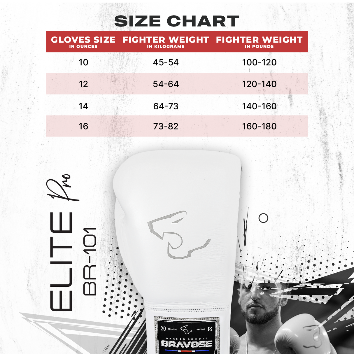 Bravose Elite Pro 2.0 Velcro Boxing Gloves White & Grey