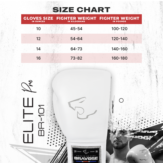 Bravose Elite Pro 2.0 Velcro Boxing Gloves White & Grey