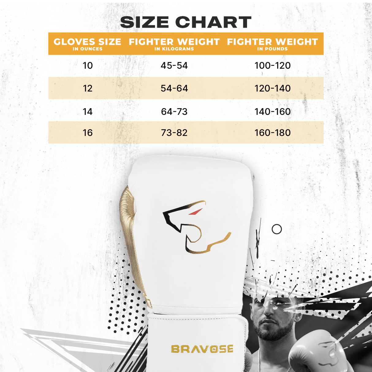Bravose Elite Pro 2.0 Velcro Boxing Gloves White & Gold