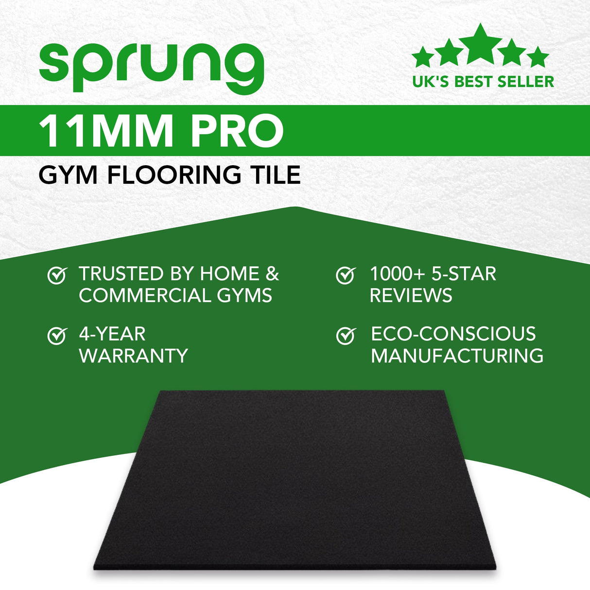 Sprung 11mm PRO Heavy-Duty Rubber Gym Mats - Black