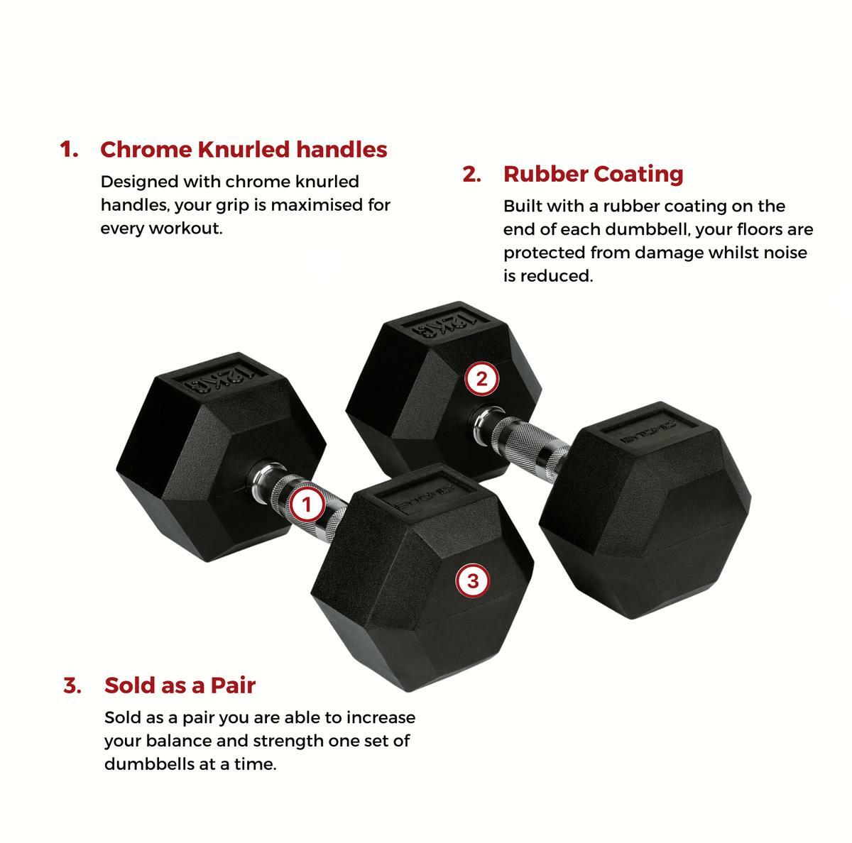 Bytomic Gummi 12 kg Hexagon Dumbbell Set Schwarz