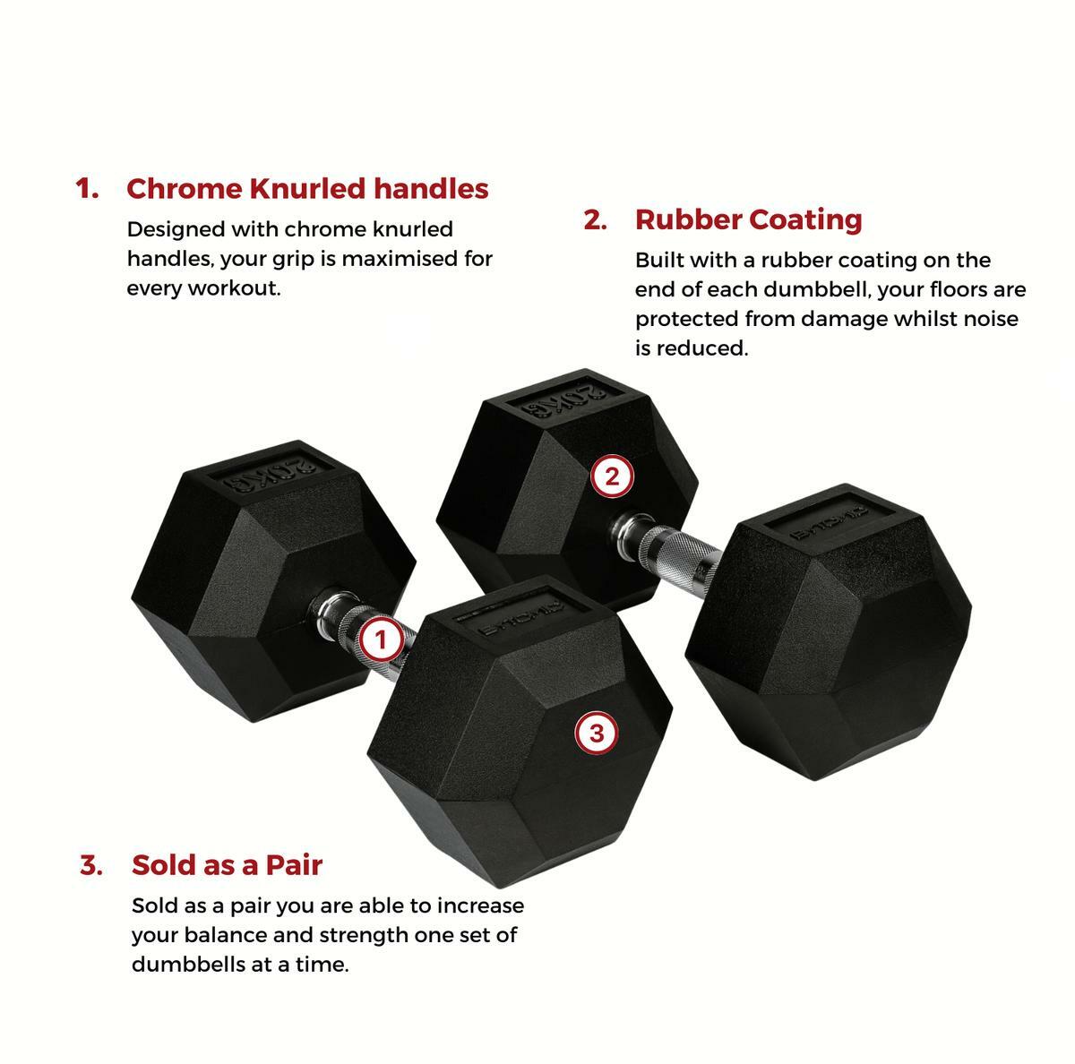 Bytomic Gummi 20 kg Hexagon Dumbbell Set Schwarz