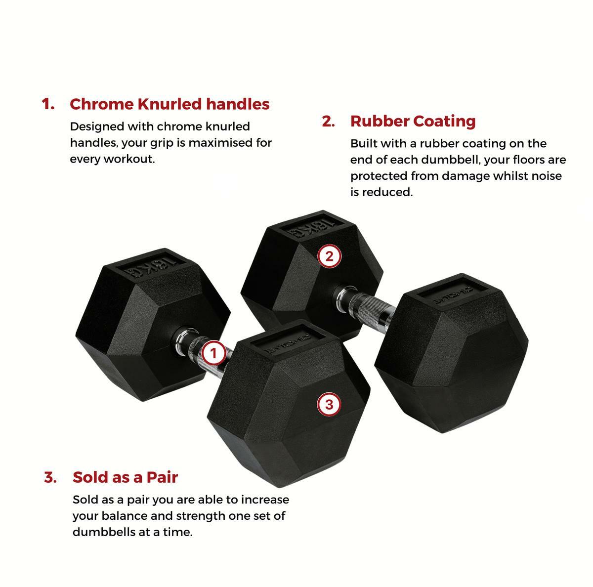 Bytomic Gummi 16 kg Hexagon Dumbbell Set Schwarz