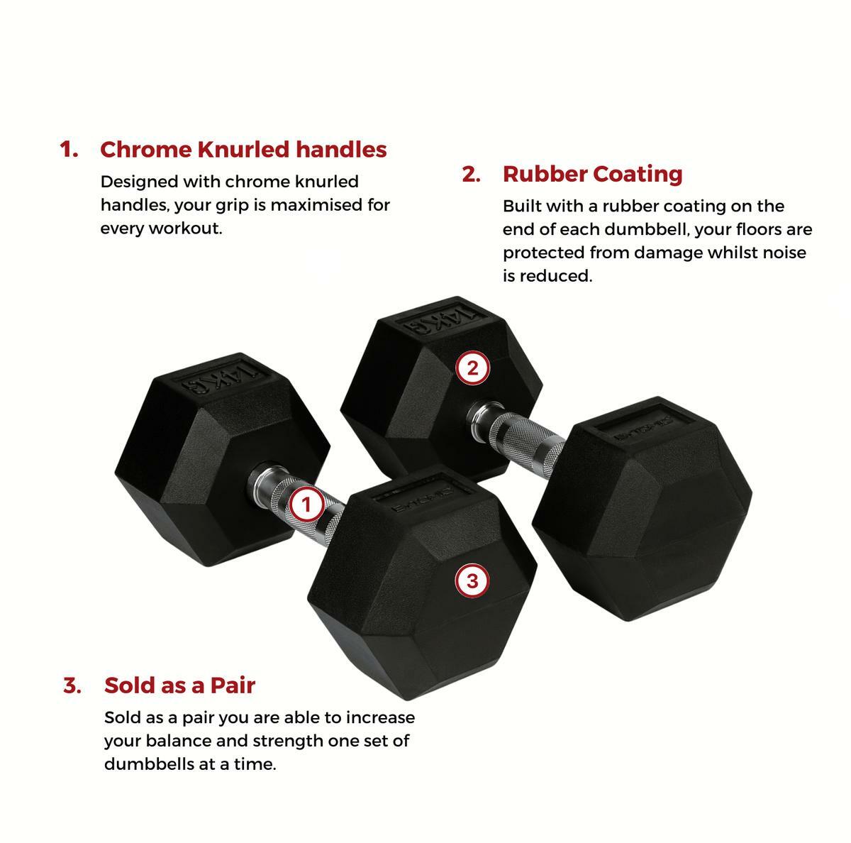 Bytomic Gummi 18 kg Hexagon Dumbbell Set Schwarz