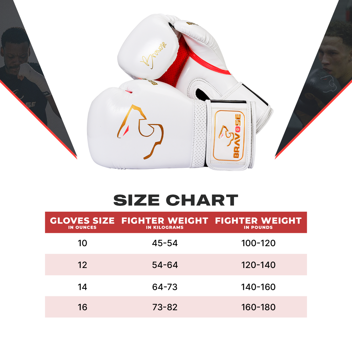 Bravose Alpha White & Red Boxing Gloves