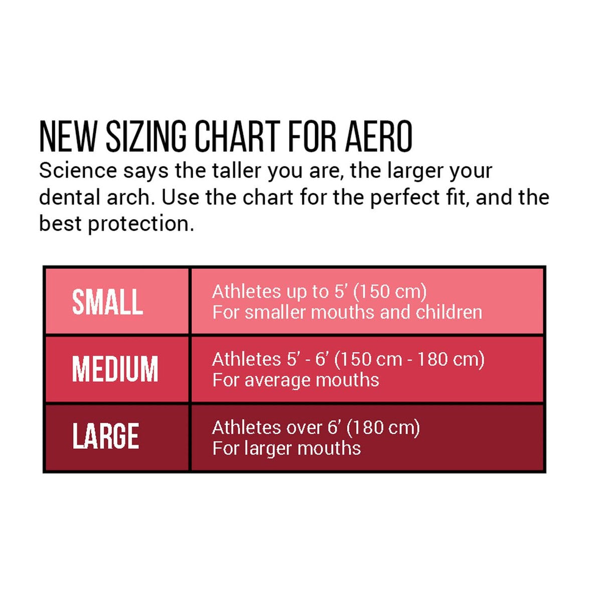 Sisu aero 1.6 Nextgen Mouth Guard Forest