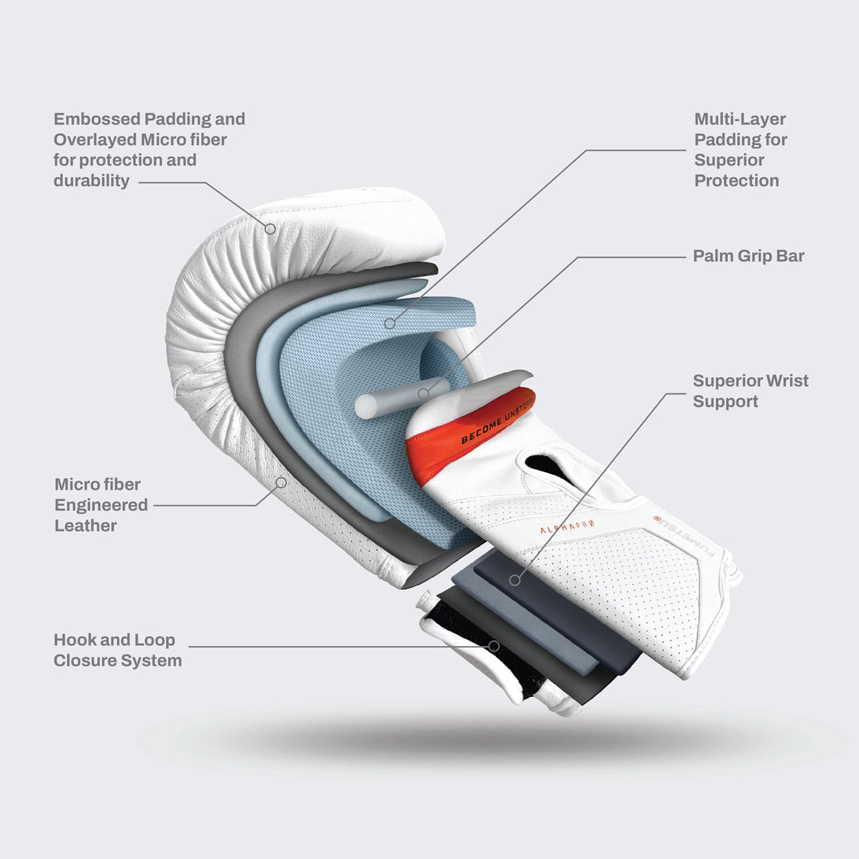Fumetsu Alpha Pro Mk2 Boxhandschuhe schwarz