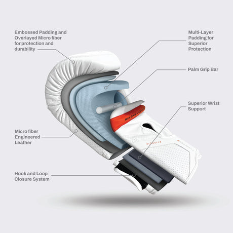 Fumetsu Alpha Pro Mk2 Boxhandschuhe schwarz