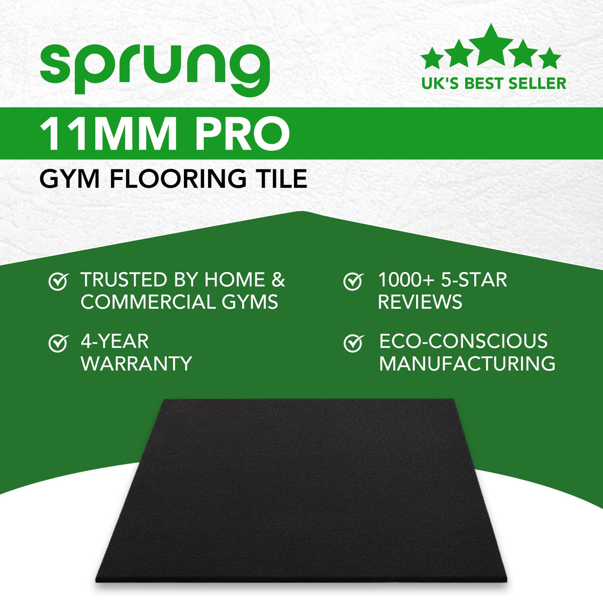 Sprung 11mm PRO Heavy-Duty Rubber Gym Mats - Black