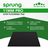 Sprung 11mm PRO Heavy-Duty Rubber Gym Mats - Black