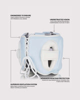 Fly Superbar X Headguard Powder Blue