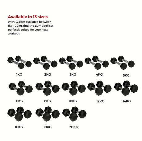 Bytomic Gummi 16 kg Hexagon Dumbbell Set Schwarz