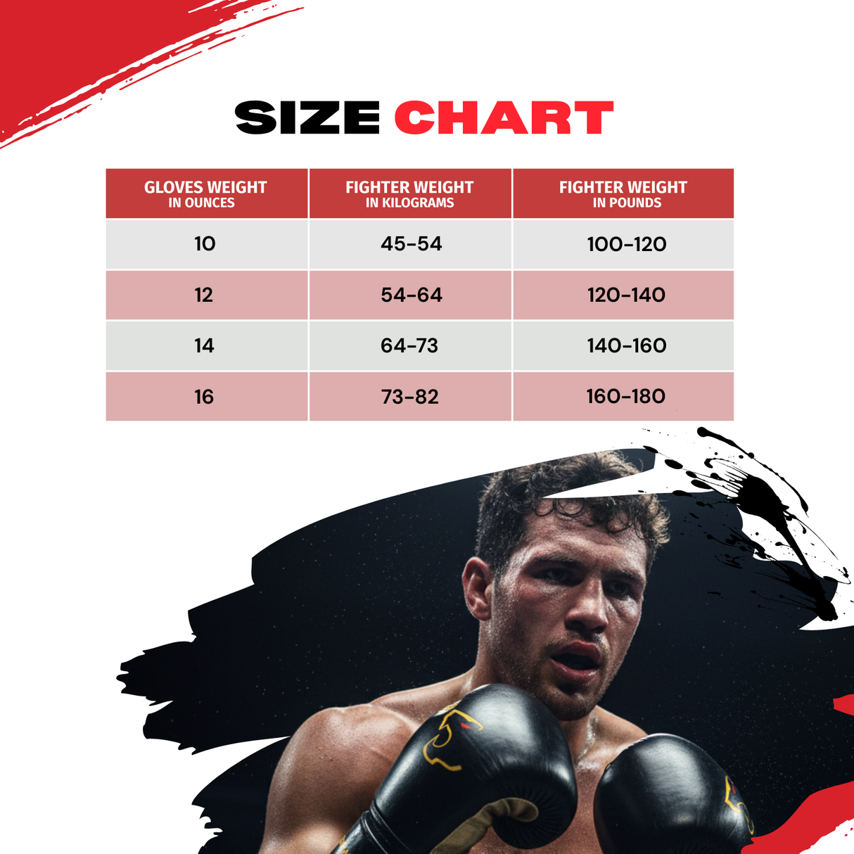 Bravose Elite Pro 2.0 Velcro Boxing Gloves Black & Gold